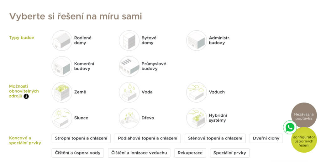 Konfigurátor